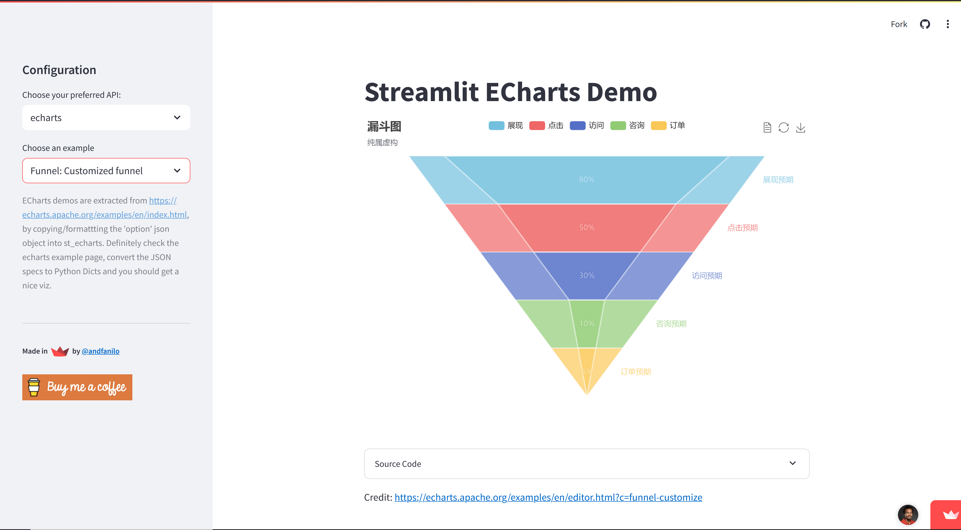 Embedding ECharts into Streamlit apps for modern visualizations.